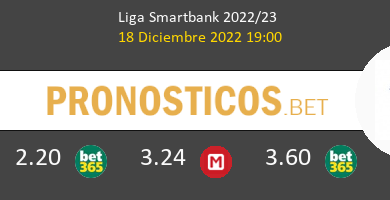 Levante vs Eibar Pronostico (18 Dic 2022) 5
