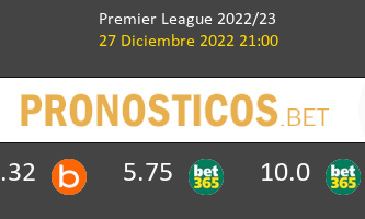 Manchester United vs Nottingham Forest Pronostico (27 Dic 2022) 2