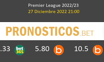 Manchester United vs Nottingham Forest Pronostico (27 Dic 2022) 3