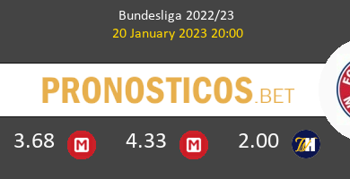 Red Bull Leipzig vs Bayern Pronostico (20 Ene 2023) 5