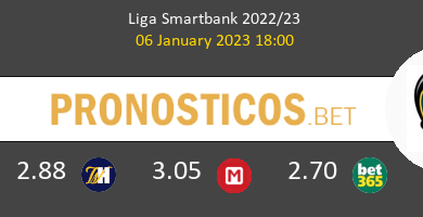Real Sporting vs Levante Pronostico (6 Ene 2023) 4