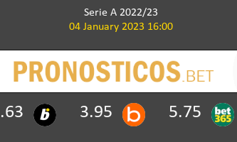 Roma vs Bologna Pronostico (4 Ene 2023) 1