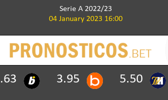 Roma vs Bologna Pronostico (4 Ene 2023) 2