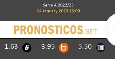 Roma vs Bologna Pronostico (4 Ene 2023) 4
