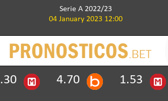 Salernitana vs AC Milan Pronostico (4 Ene 2023) 1