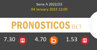 Salernitana vs AC Milan Pronostico (4 Ene 2023) 5