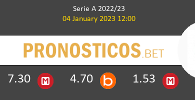 Salernitana vs AC Milan Pronostico (4 Ene 2023) 4