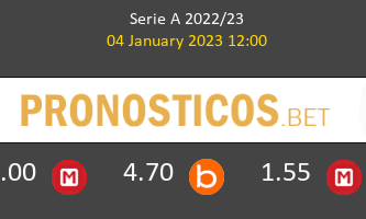 Salernitana vs Milan Pronostico (4 Ene 2023) 2