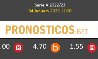 Salernitana vs Milan Pronostico (4 Ene 2023) 1