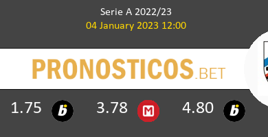 Sassuolo vs Sampdoria Pronostico (4 Ene 2023) 4