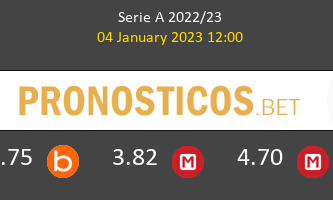 Sassuolo vs Sampdoria Pronostico (4 Ene 2023) 2