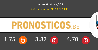 Sassuolo vs Sampdoria Pronostico (4 Ene 2023) 4