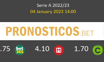 Spezia vs Atalanta Pronostico (4 Ene 2023) 1