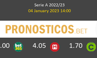 Spezia vs Atalanta Pronostico (4 Ene 2023) 1