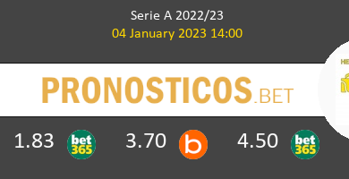 Torino vs Hellas Verona Pronostico (4 Ene 2023) 6