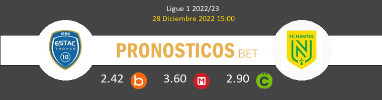 Troyes vs Nantes Pronostico (28 Dic 2022) 1