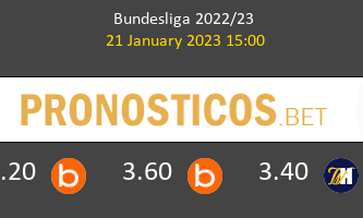 Union Berlin vs Hoffenheim Pronostico (21 Ene 2023) 3