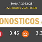 AC Monza vs Sassuolo Pronostico (22 Ene 2023) 6