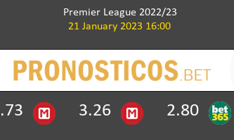 AFC Bournemouth vs Nottingham Forest Pronostico (21 Ene 2023) 3