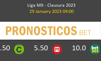América vs Mazatlán Pronostico (29 Ene 2023) 2