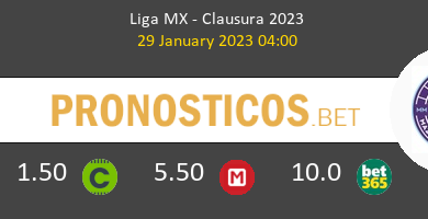 América vs Mazatlán Pronostico (29 Ene 2023) 4