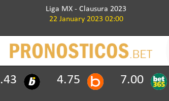 América vs Puebla Pronostico (22 Ene 2023) 2