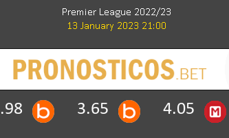 Aston Villa vs Leeds United Pronostico (13 Ene 2023) 2
