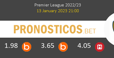 Aston Villa vs Leeds United Pronostico (13 Ene 2023) 5