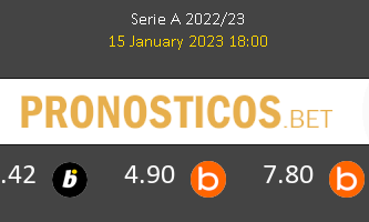 Atalanta vs Salernitana Pronostico (15 Ene 2023) 1