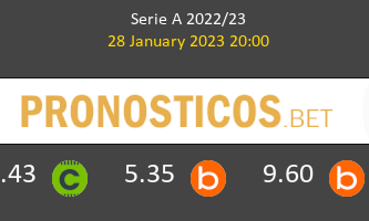 Atalanta vs Sampdoria Pronostico (28 Ene 2023) 2