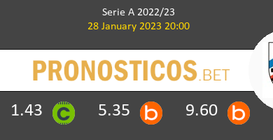 Atalanta vs Sampdoria Pronostico (28 Ene 2023) 4