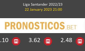 Athletic de Bilbao vs Real Madrid Pronostico (22 Ene 2023) 3