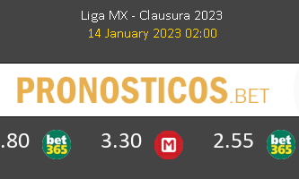 Atl. San Luis vs Chivas Guadalajara Pronostico (14 Ene 2023) 1