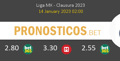 Atl. San Luis vs Chivas Guadalajara Pronostico (14 Ene 2023) 5