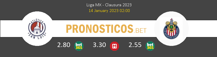 Atl. San Luis vs Chivas Guadalajara Pronostico (14 Ene 2023) 1