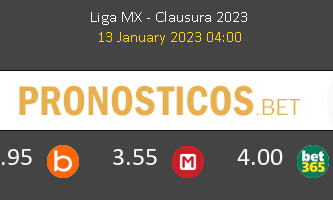 Atlas Guadalajara vs Mazatlán Pronostico (13 Ene 2023) 2