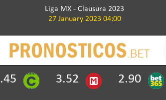 Atlas Guadalajara vs Santos Laguna Pronostico (27 Ene 2023) 2