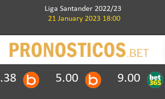 Atlético vs Real Valladolid Pronostico (21 Ene 2023) 3