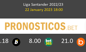 Barcelona vs Getafe Pronostico (22 Ene 2023) 1