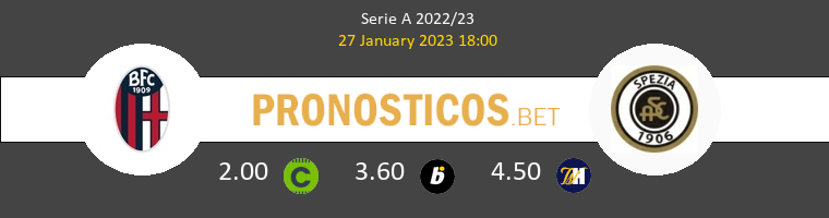 Bologna vs Spezia Pronostico (27 Ene 2023) 1