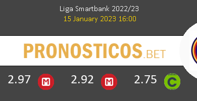 Burgos vs FC Andorra Pronostico (15 Ene 2023) 4