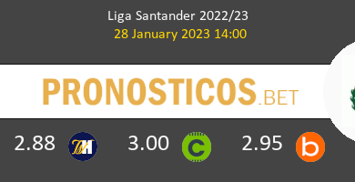 Cádiz vs Mallorca Pronostico (28 Ene 2023) 6