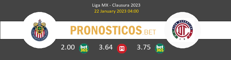 Chivas Guadalajara vs Toluca Pronostico (22 Ene 2023) 1