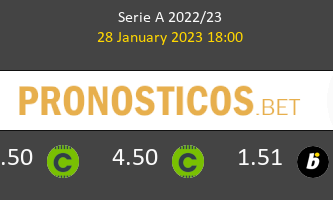 Cremonese vs Inter Pronostico (28 Ene 2023) 3