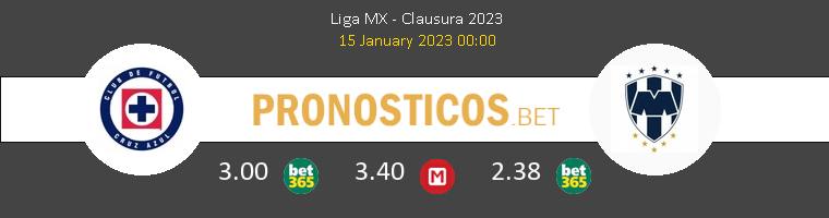 Cruz Azul vs Monterrey Pronostico (15 Ene 2023) 1