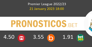 Crystal Palace vs Newcastle Pronostico (21 Ene 2023) 5
