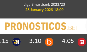 Eibar vs Leganés Pronostico (28 Ene 2023) 3