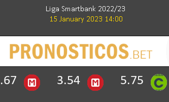Eibar vs Málaga Pronostico (15 Ene 2023) 3