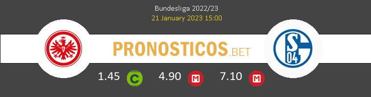 Eintracht Frankfurt vs Schalke 04 Pronostico (21 Ene 2023) 1