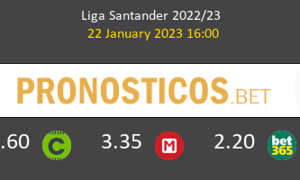 Elche vs Osasuna Pronostico (22 Ene 2023) 2